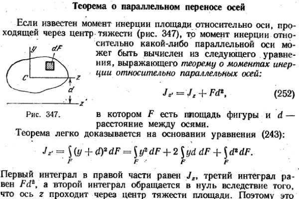 Сайты продаж наркотиков